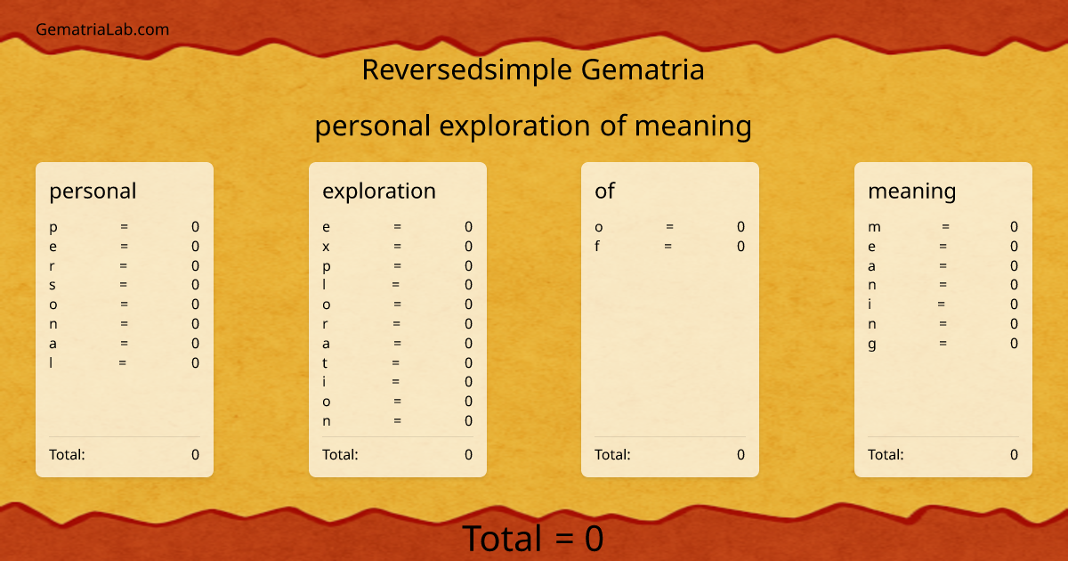 personal exploration of meaning in reversedsimple Gematria